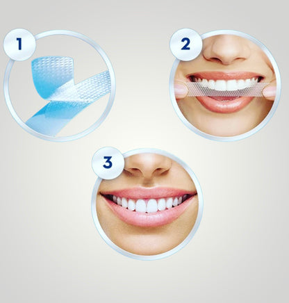 Dentafixer Whitening Strips (14 st behandlingar med PAP DRY formula)